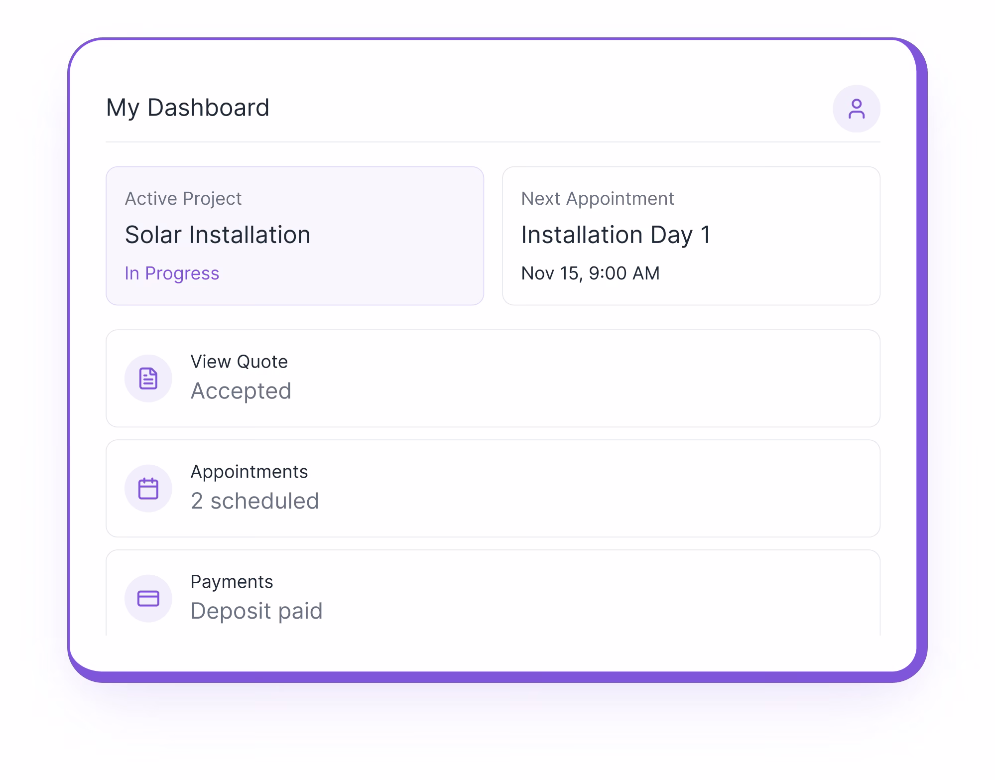 Customer portal - Overview dashboard and key features