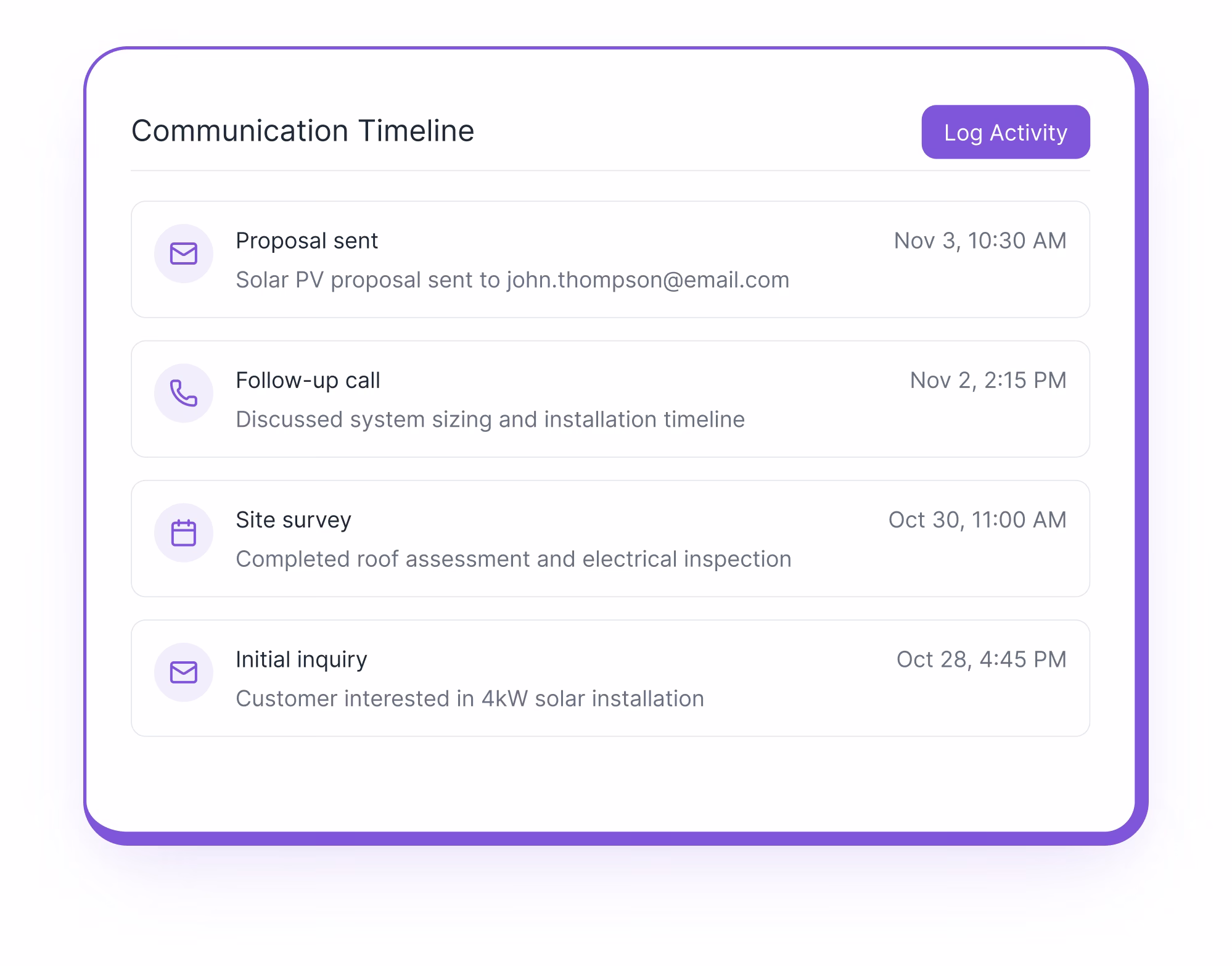 Customer Relationship Management (CRM) integrations and use cases screenshot