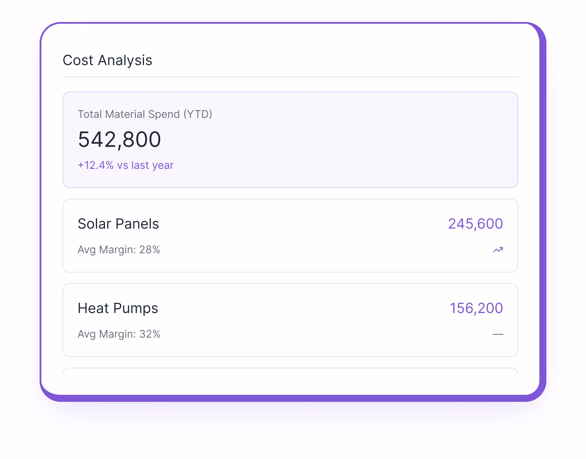 Materials & suppliers testimonials and call-to-action screenshot