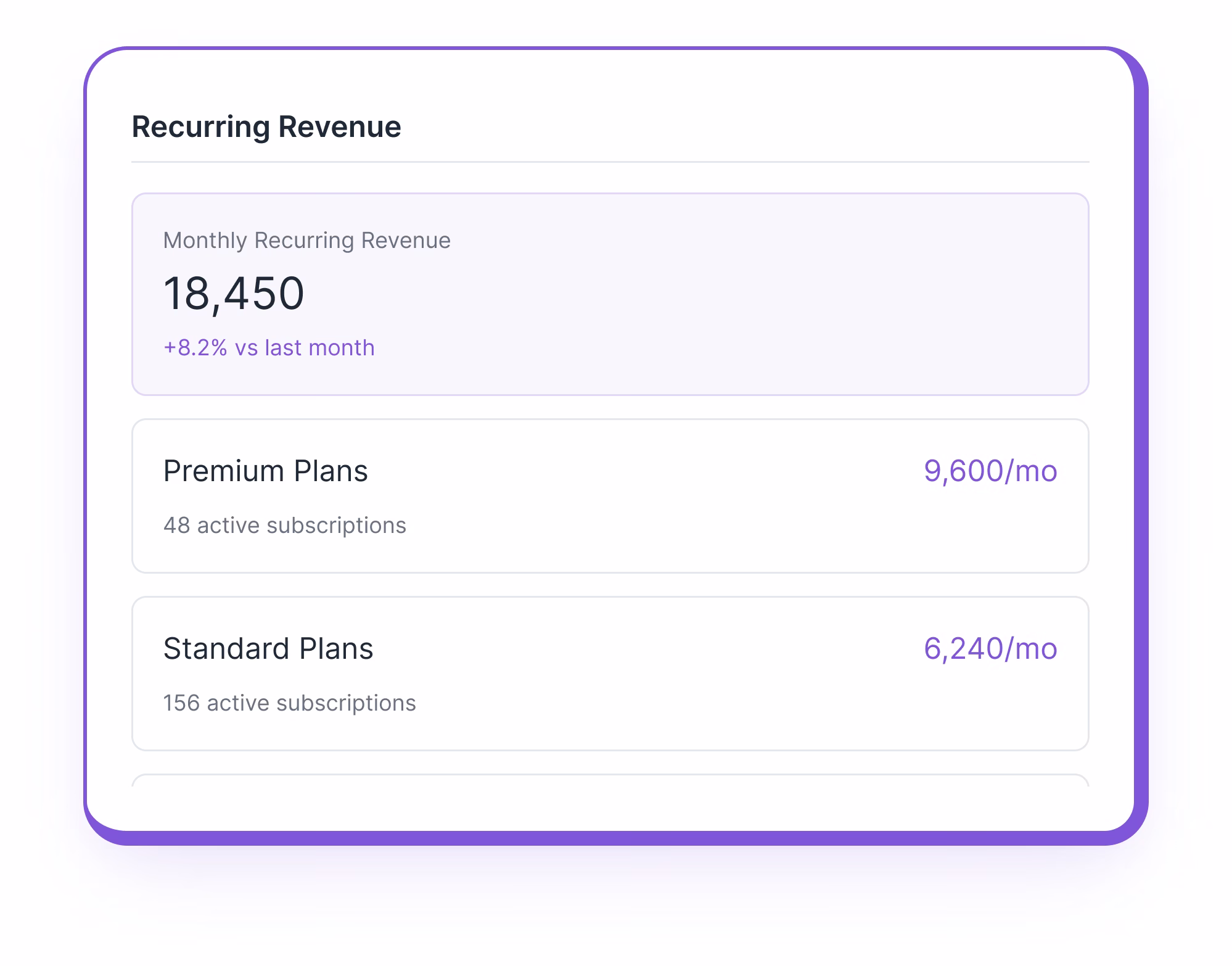Service plans primary features screenshot