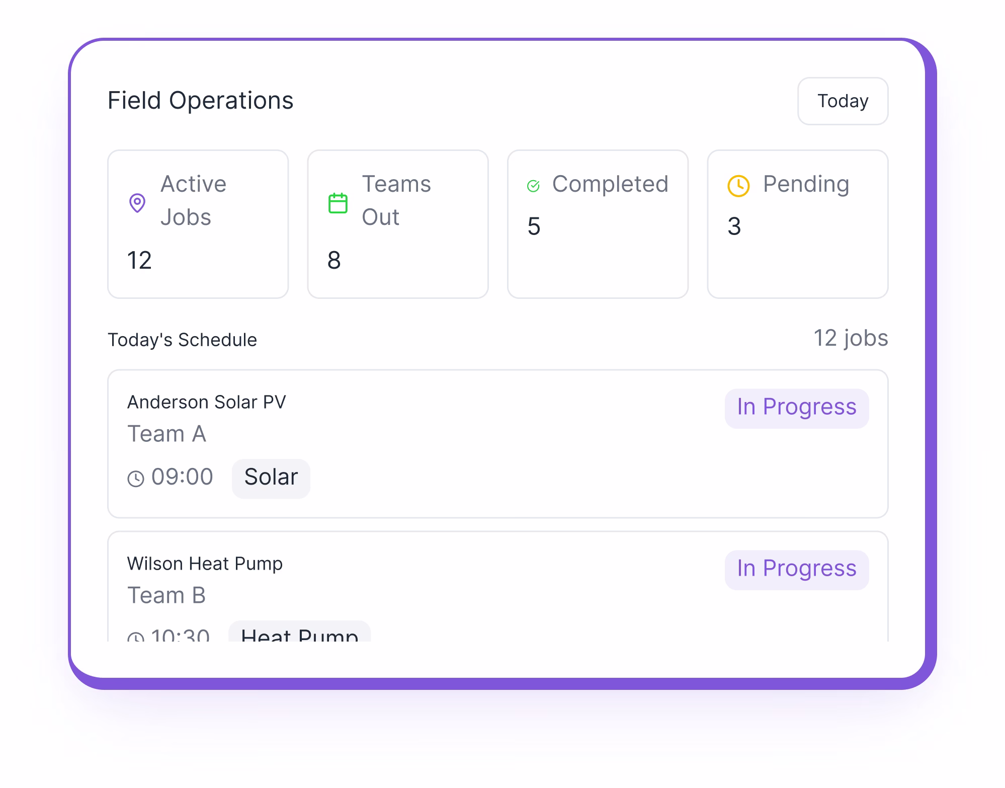 Field service management - Overview dashboard and key features
