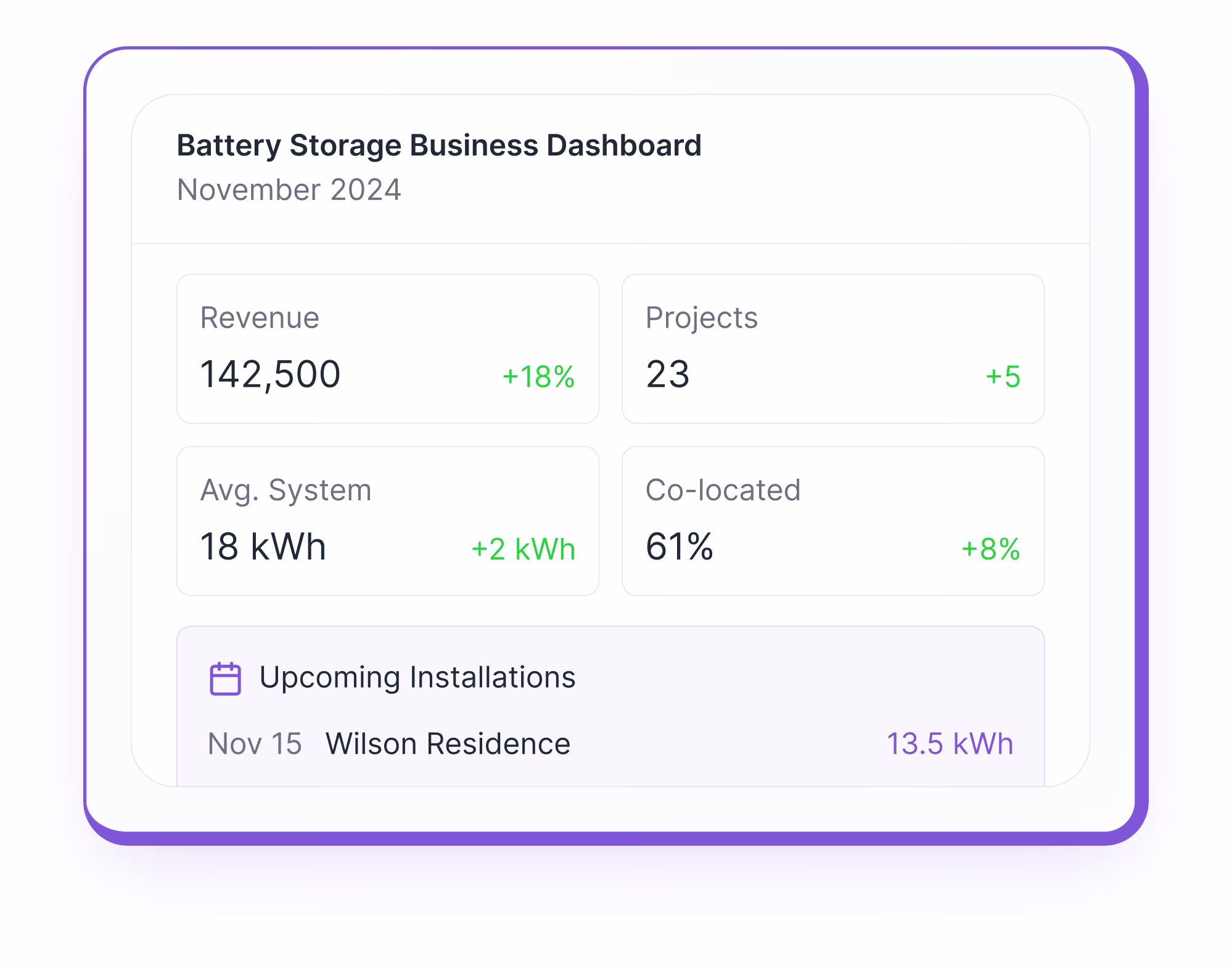 Battery storage installers testimonials and call-to-action screenshot