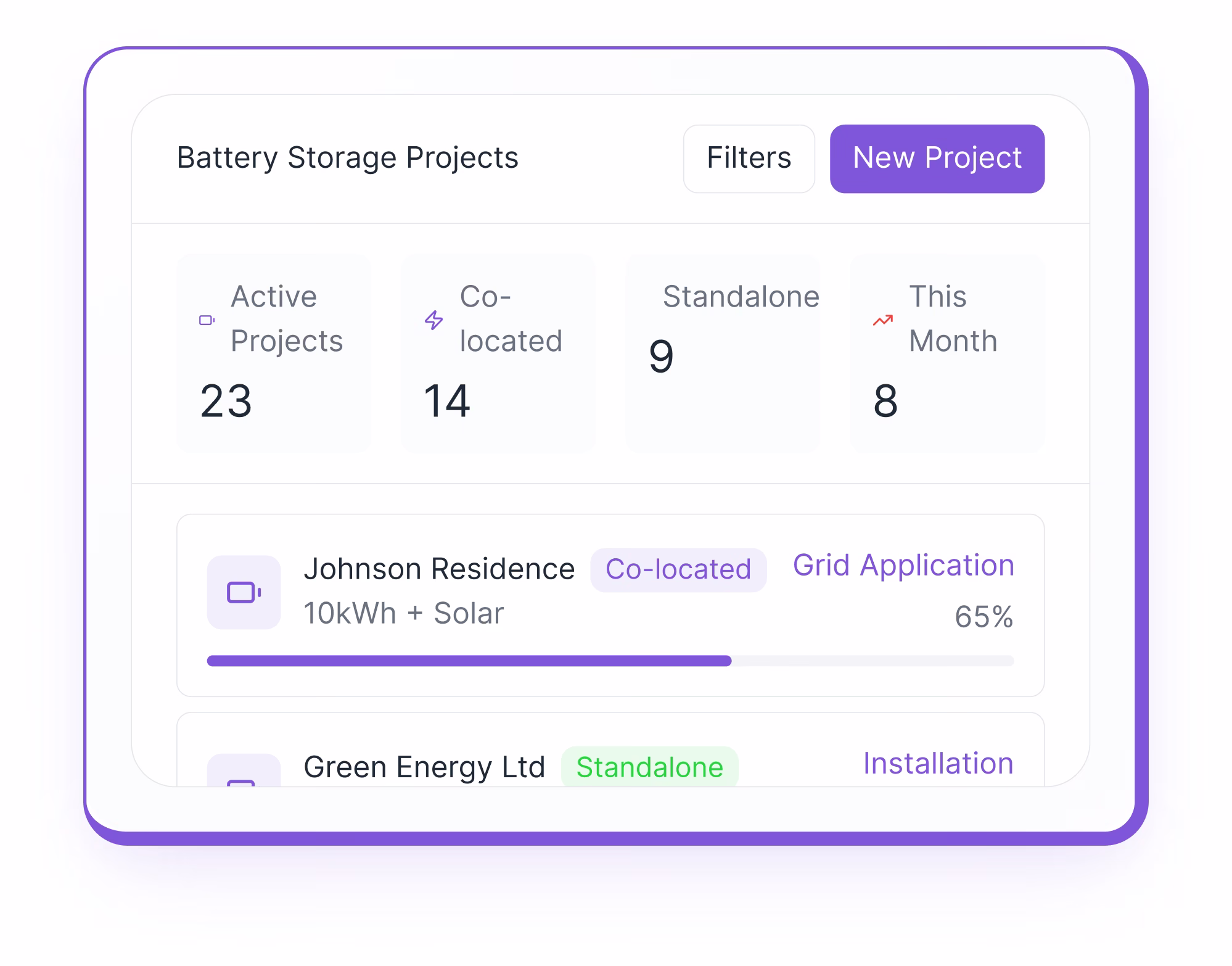 Battery storage installers - Overview dashboard and key features