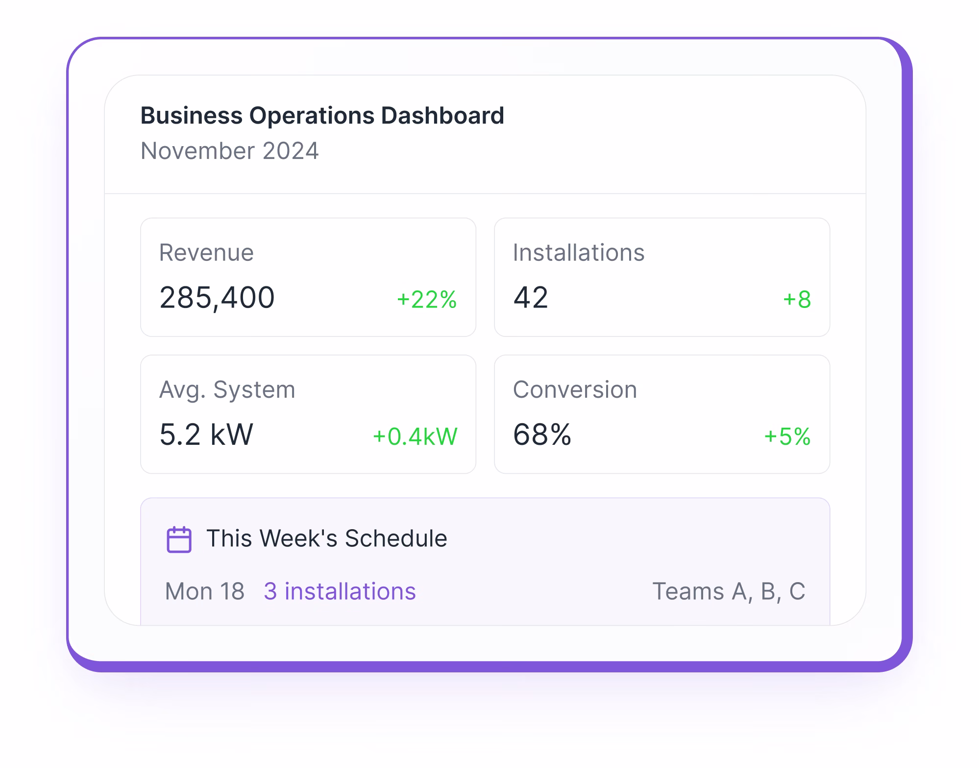 Domestic solar installers testimonials and call-to-action screenshot