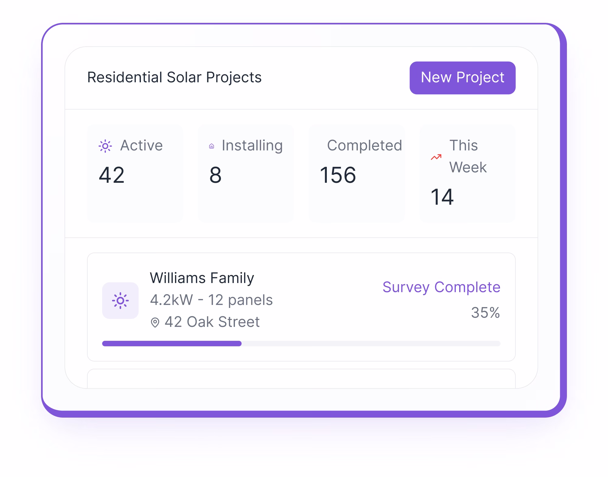 Domestic solar installers - Overview dashboard and key features