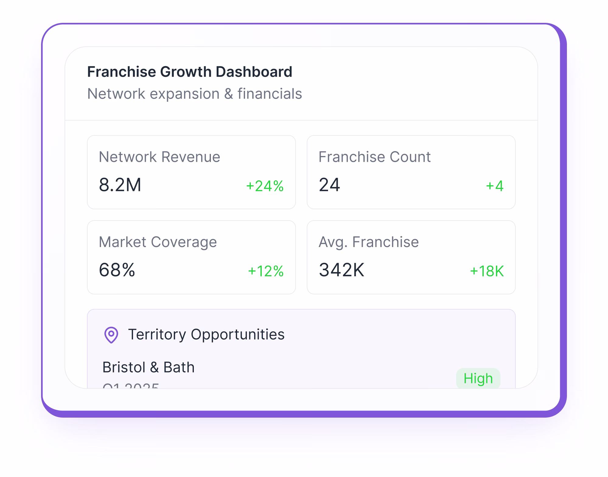 Franchise operations testimonials and call-to-action screenshot