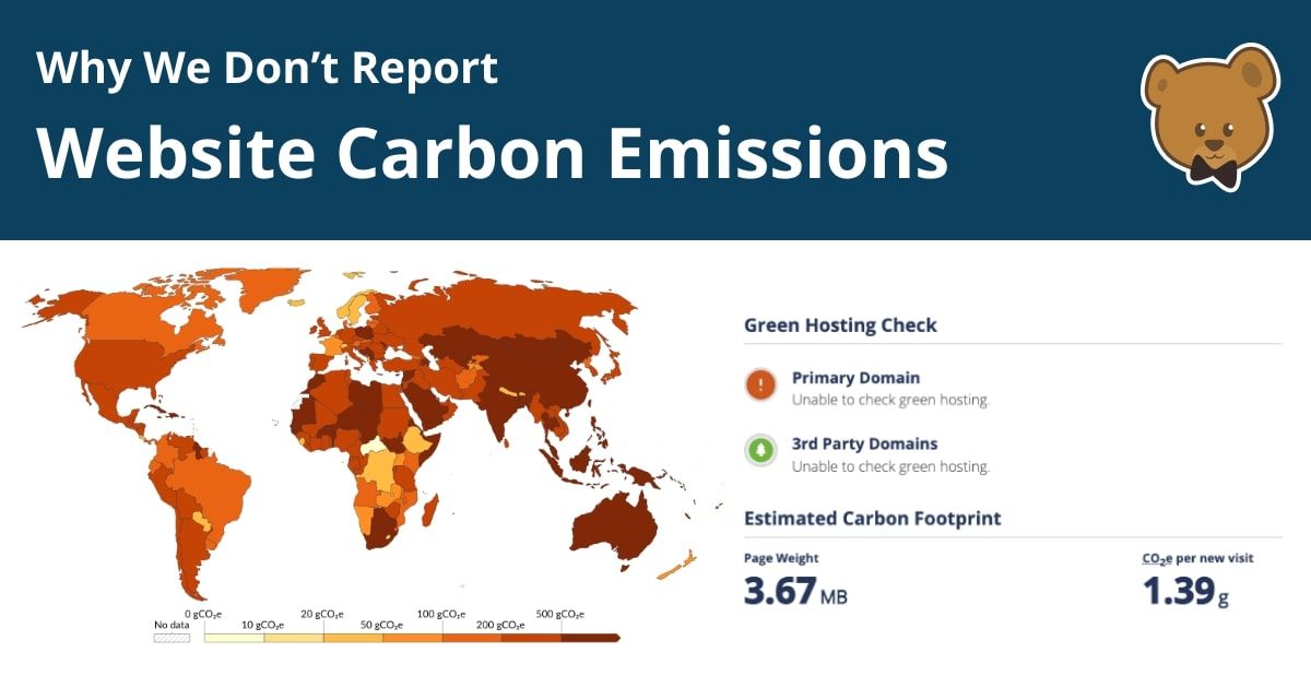website carbon emissions