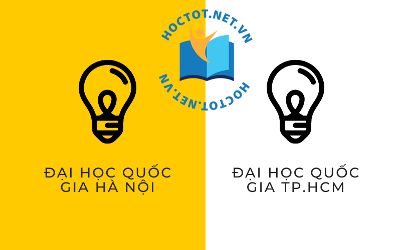 trường tổ chức thi đánh giá năng lực
