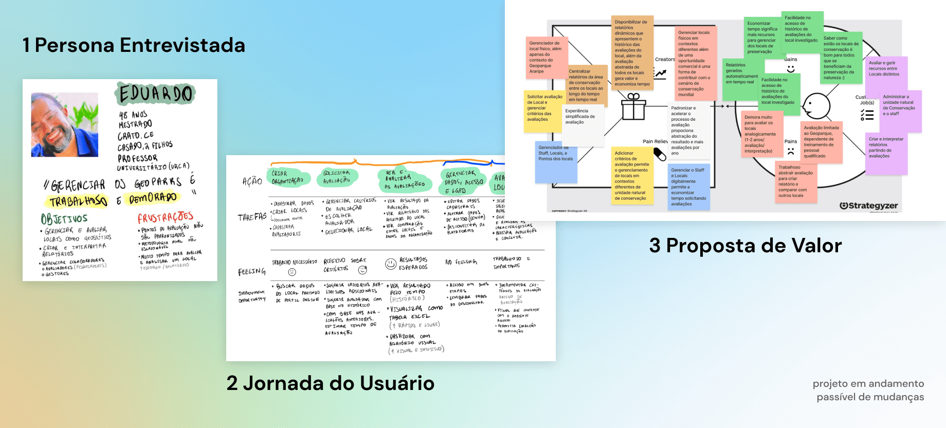 Persona Eduardo, Jornada do Usuário e Proposta de Valor do Geoparque