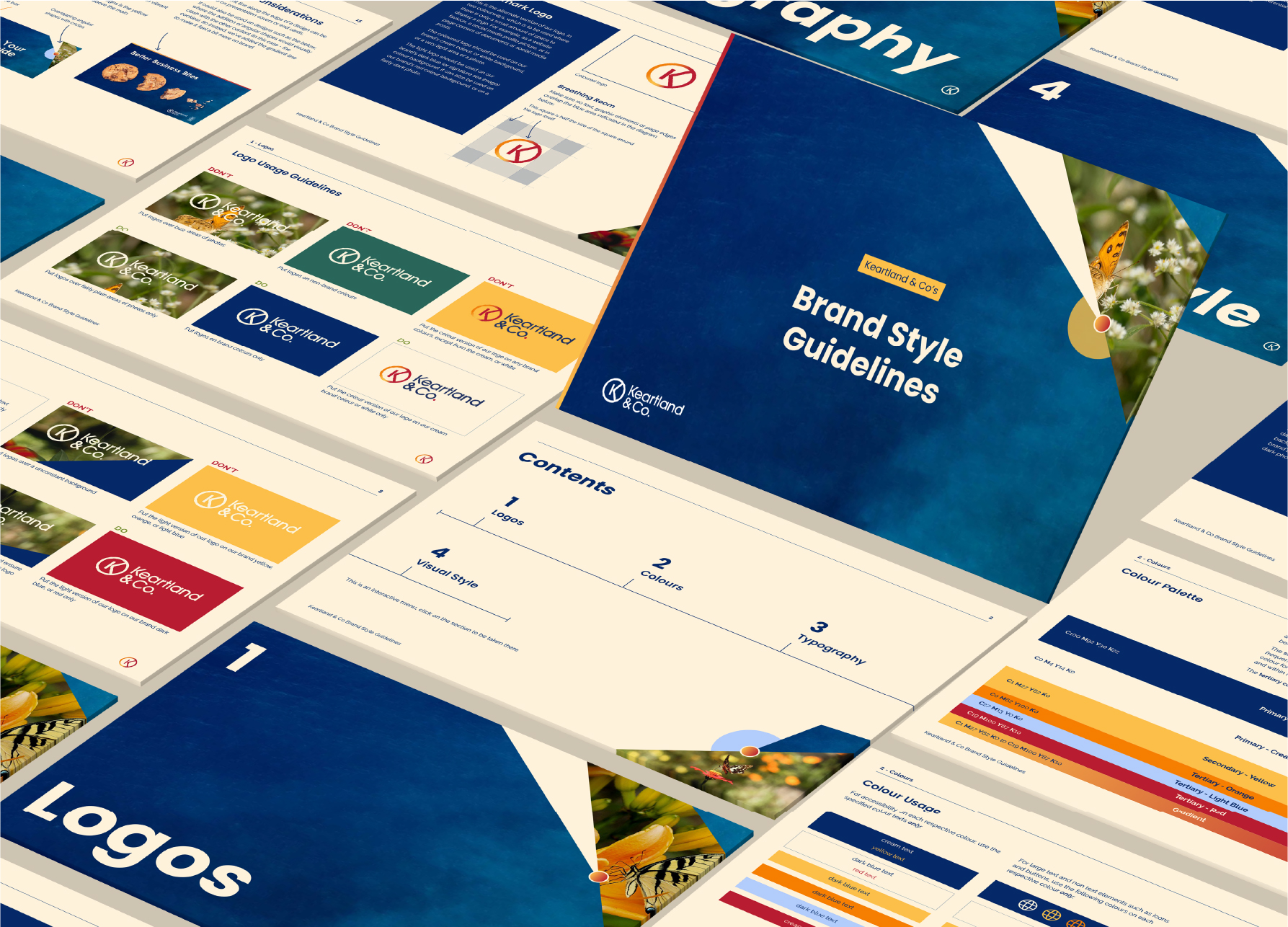 Keartland & Co Brand Guidelines