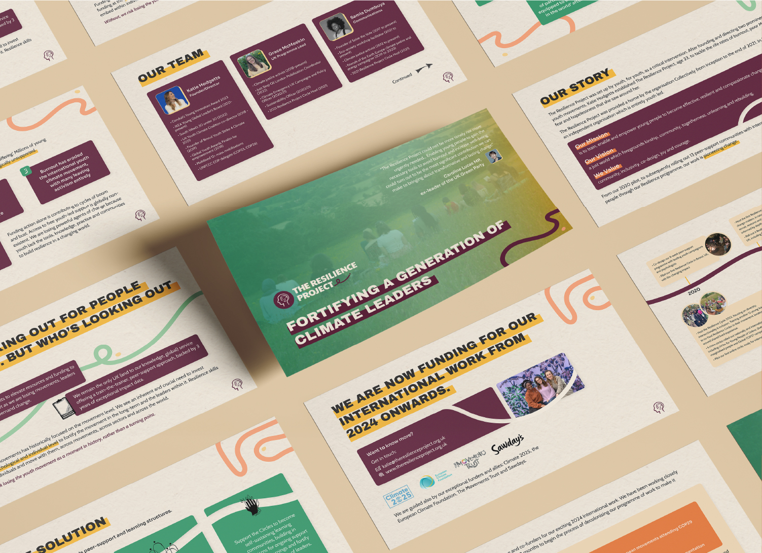 The Resilience Project Pitch Deck Design
