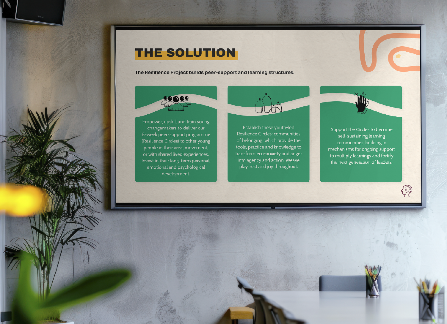 The Resilience Project Pitch Deck Design