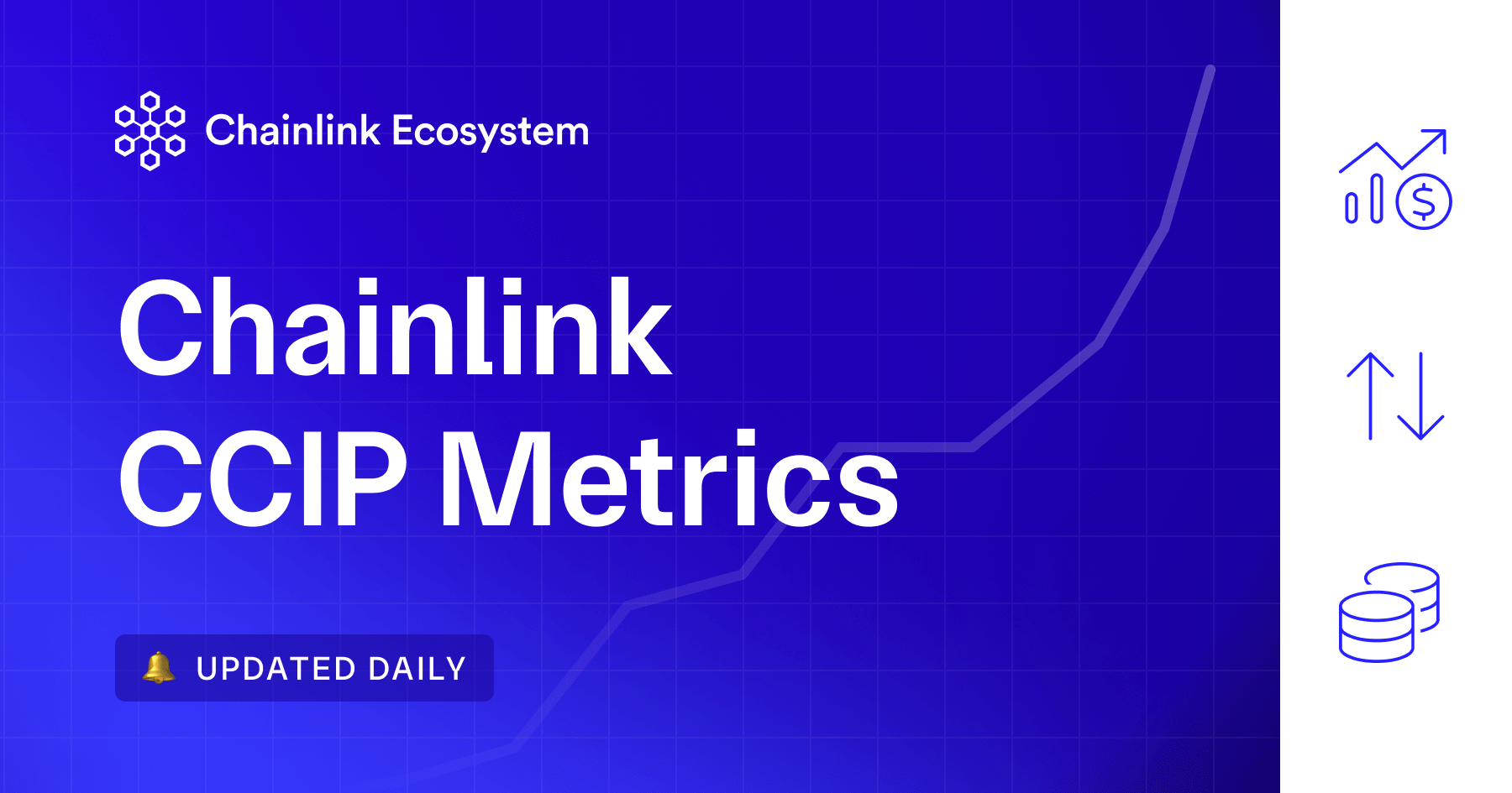 CCIP Metrics