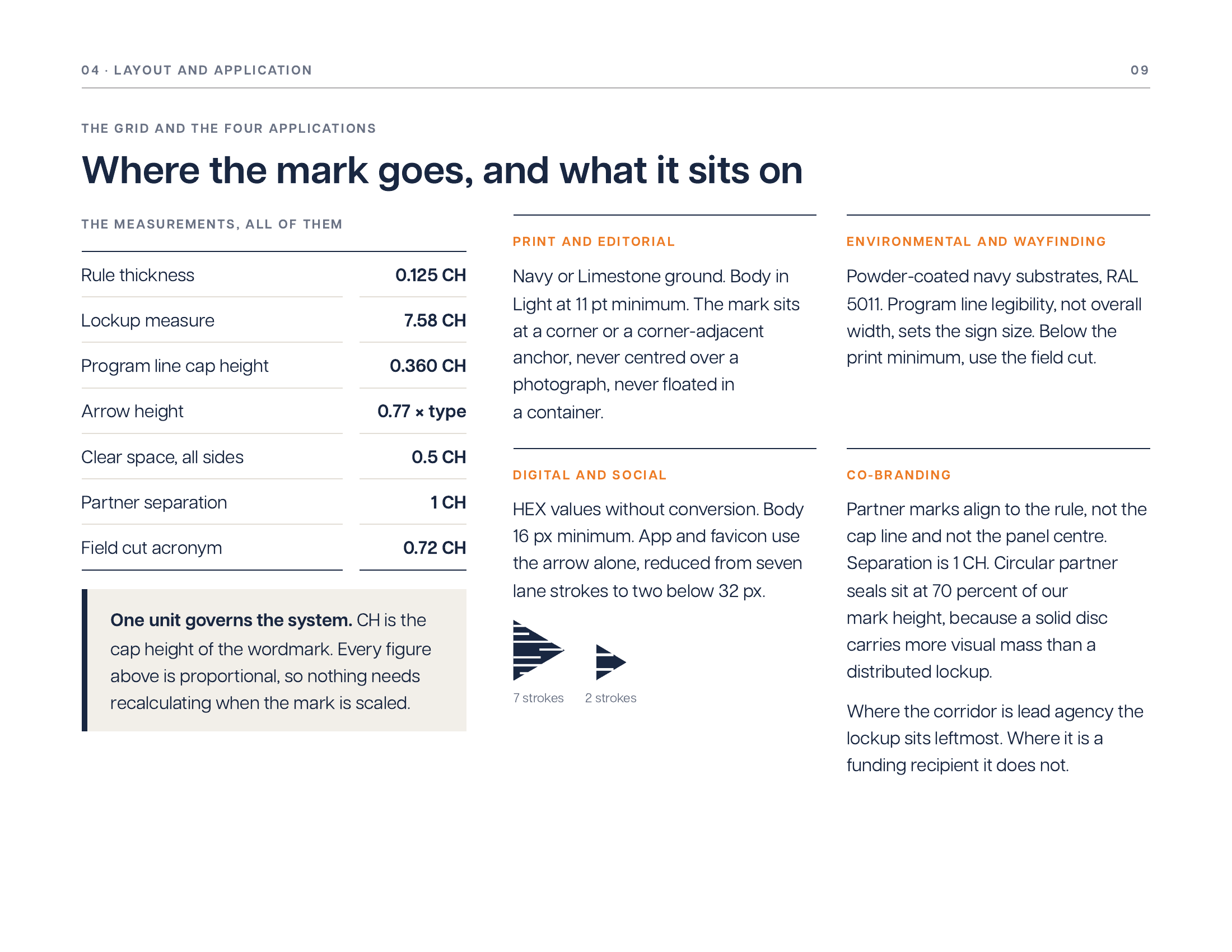 Brand kit page 9, the proportional grid and the four approved applications with every measurement listed