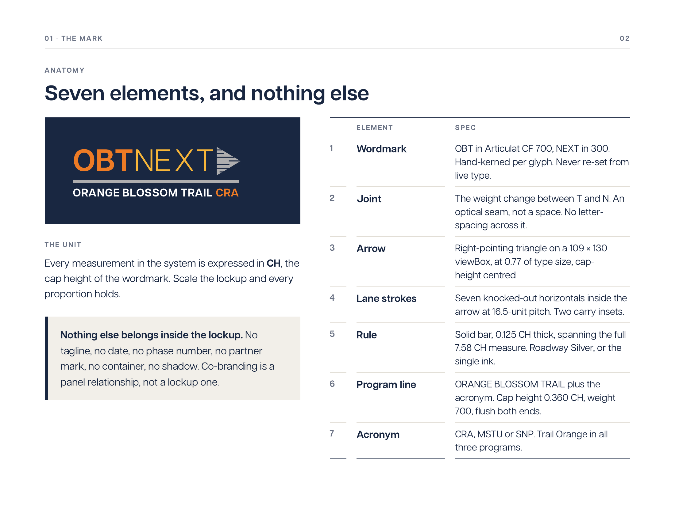 Brand kit page 2, anatomy of the OBTNEXT mark showing its seven elements and the CH cap-height unit every measurement is expressed in