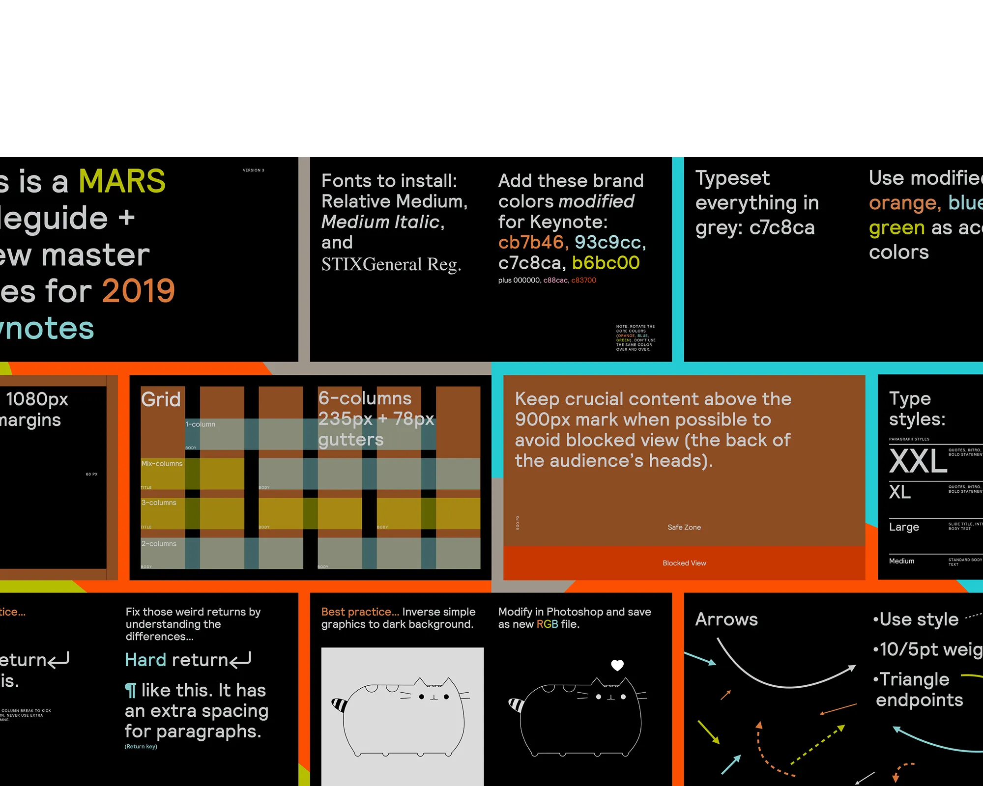 Slides from MARS keynote guidelines