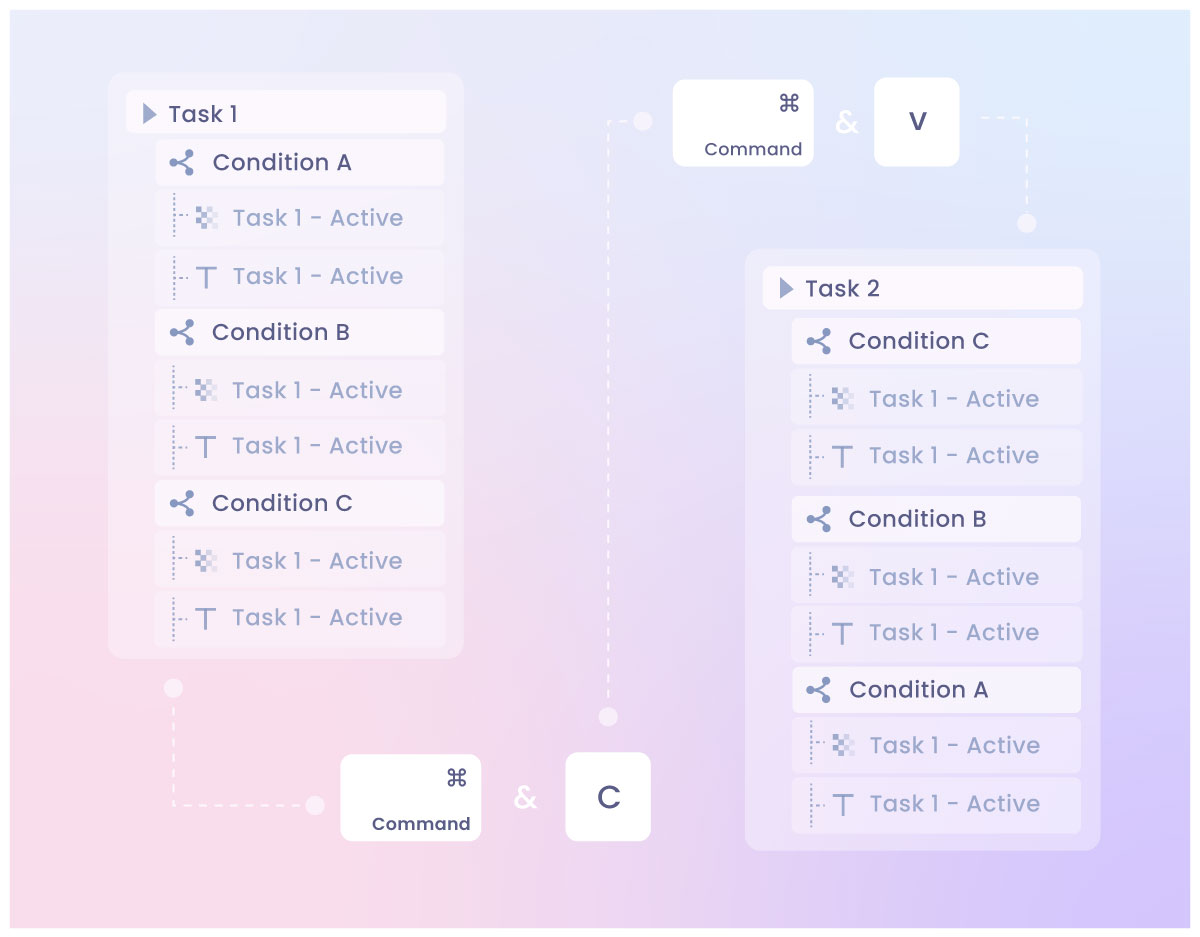 A list of broken down tasks in Protopie