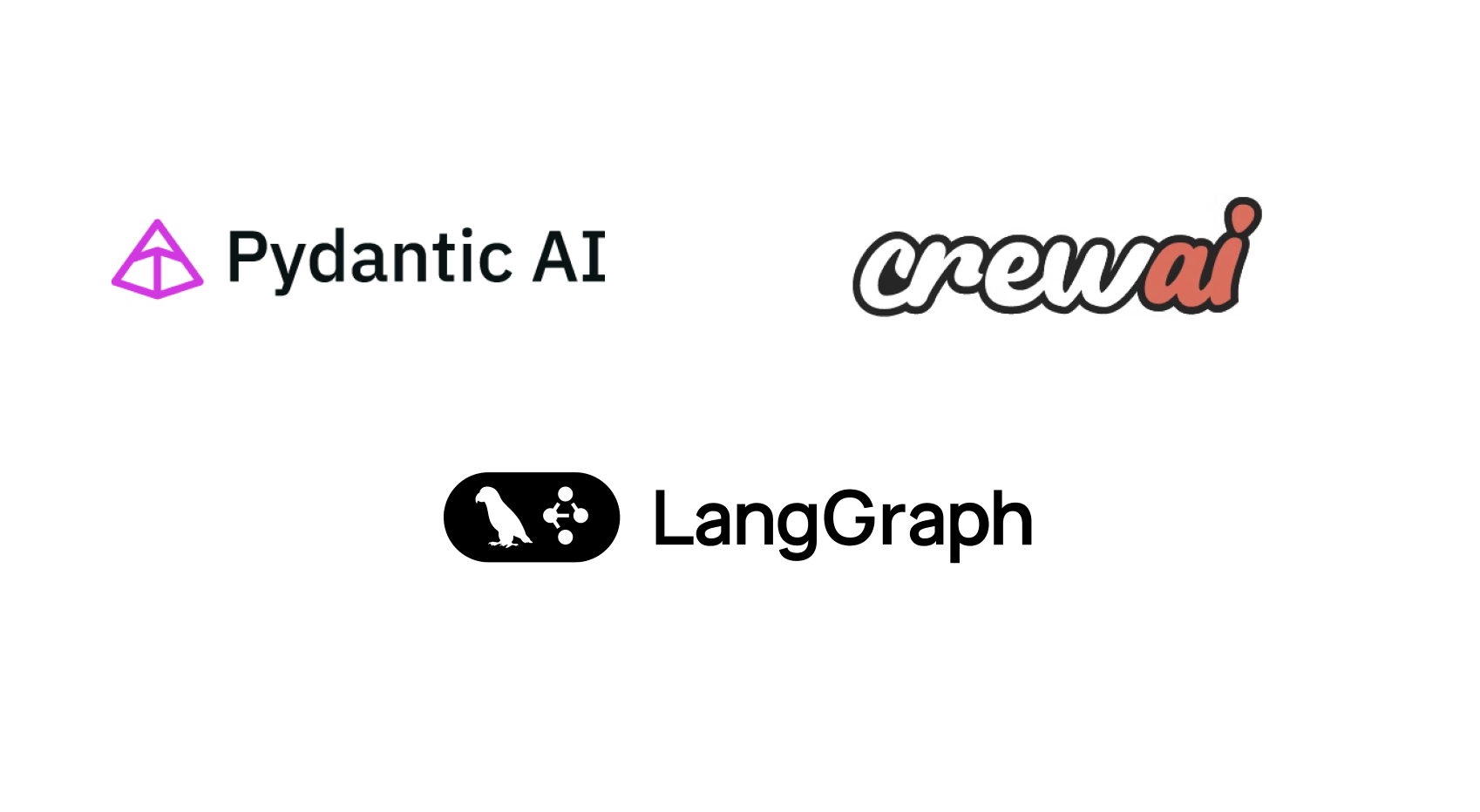 Evaluated agentic frameworks