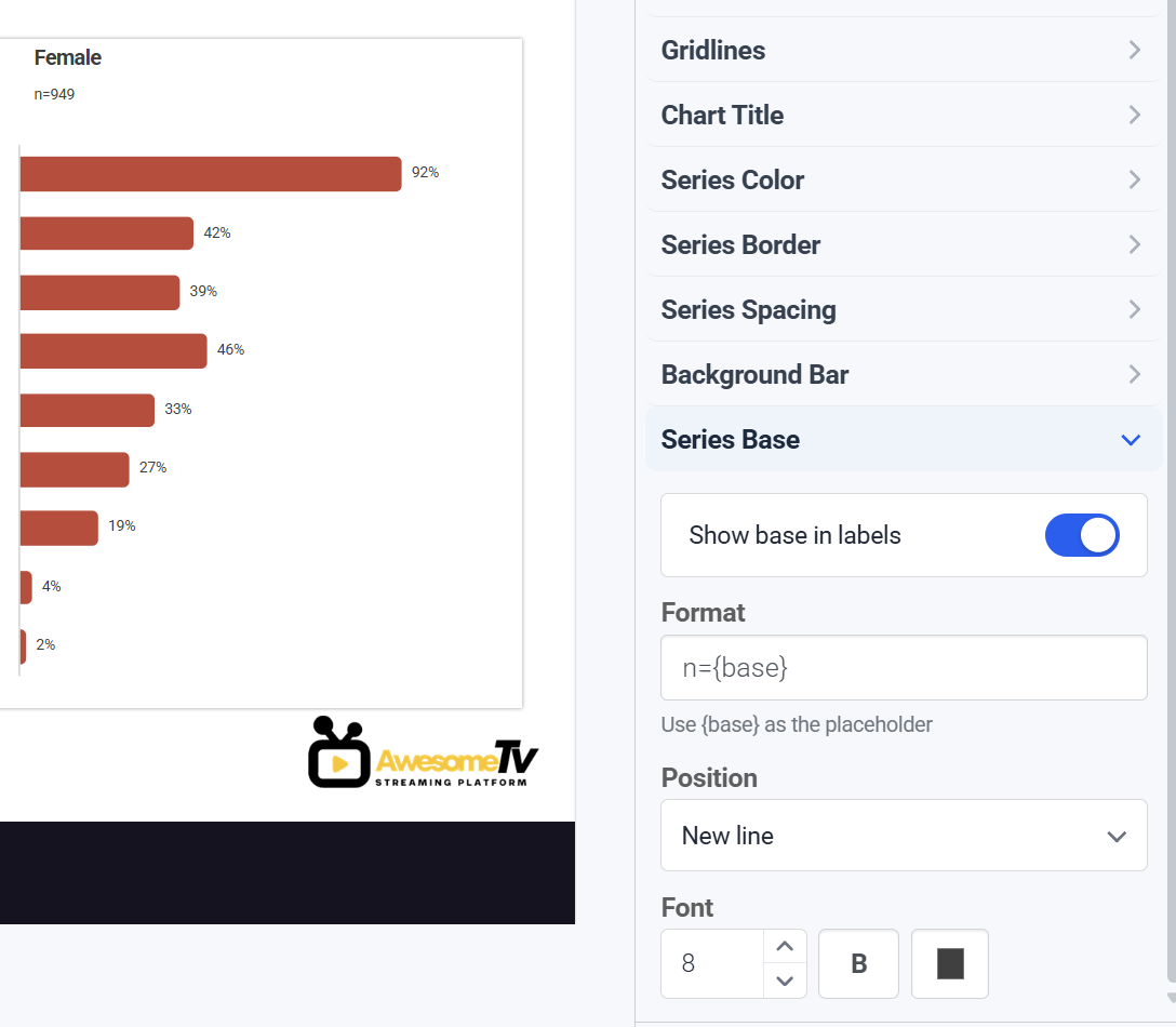 Add sample sizes directly to each legend item in Report Builder