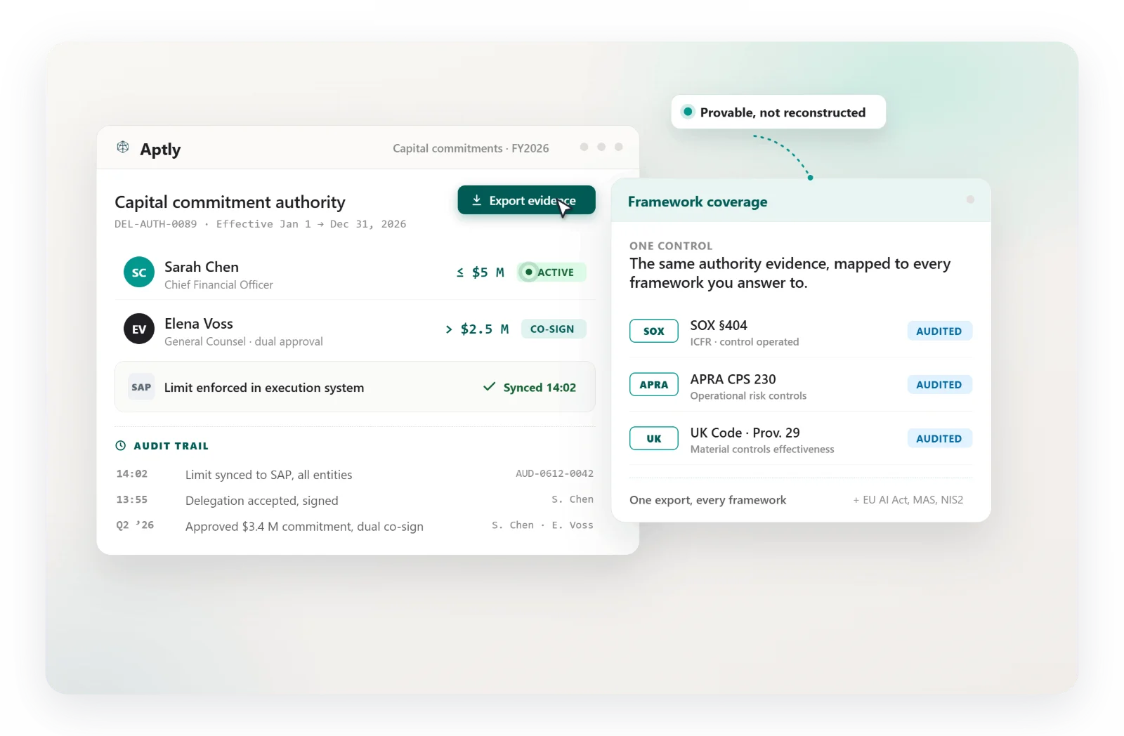Aptly showing capital-commitment authority for Sarah Chen and Elena Voss with limits enforced in SAP, a timestamped audit trail, and the same evidence mapped to SOX, APRA CPS 230, and the UK Code.