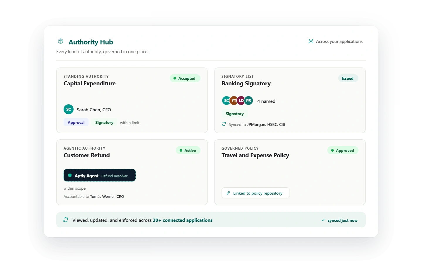 Aptly Authority Hub for delegation of authority management: signatory lists, AI agent permissions, and material contract authority with named issuer, recipient, concurrent approver, and enforced approval conditions.