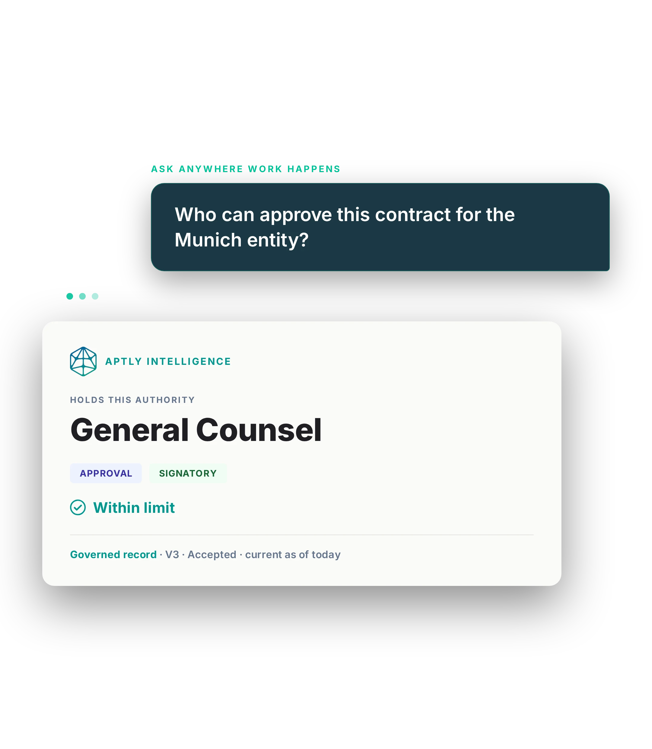 Aptly Intelligence answers who can approve a contract for the Munich entity: General Counsel, Approval and Signatory authority, within limit.