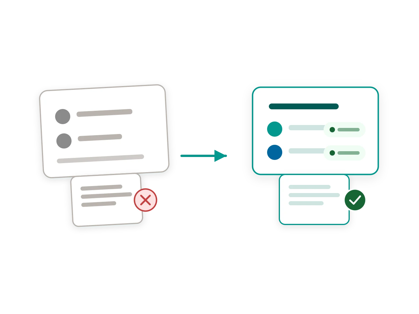 Aptly blocks an unauthorized signer and shows an authorized signatory executing within limit, lowering contract risk.