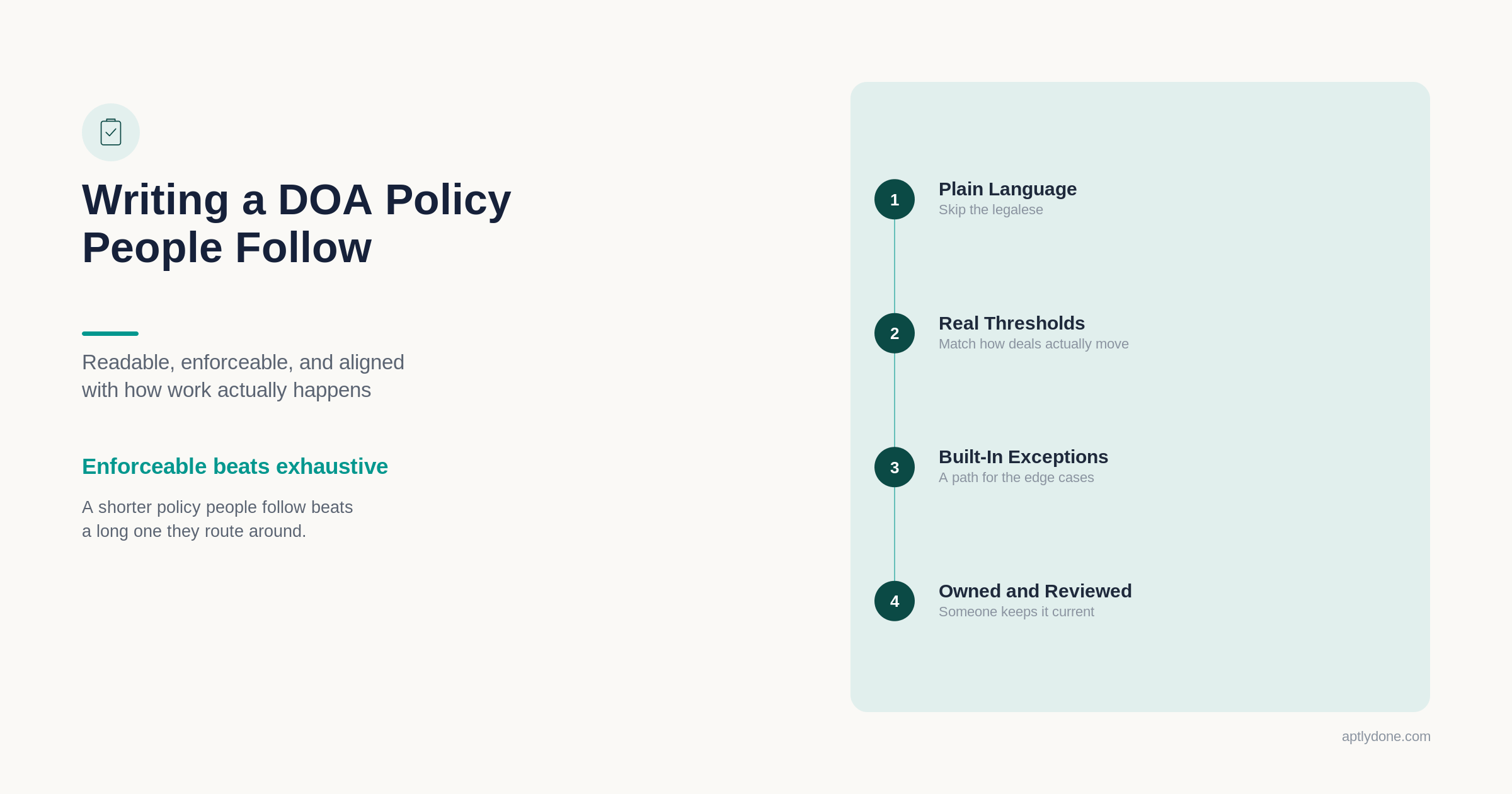 Illustration of four traits of a delegation of authority policy people follow: plain language, real thresholds, built-in exceptions, and ownership.