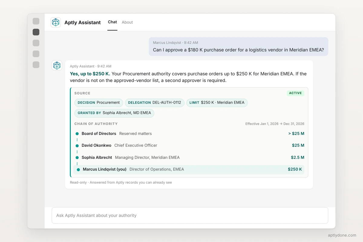 Aptly Assistant in Microsoft Teams answering an approval limit question with decision, delegation, limit and grantor chips