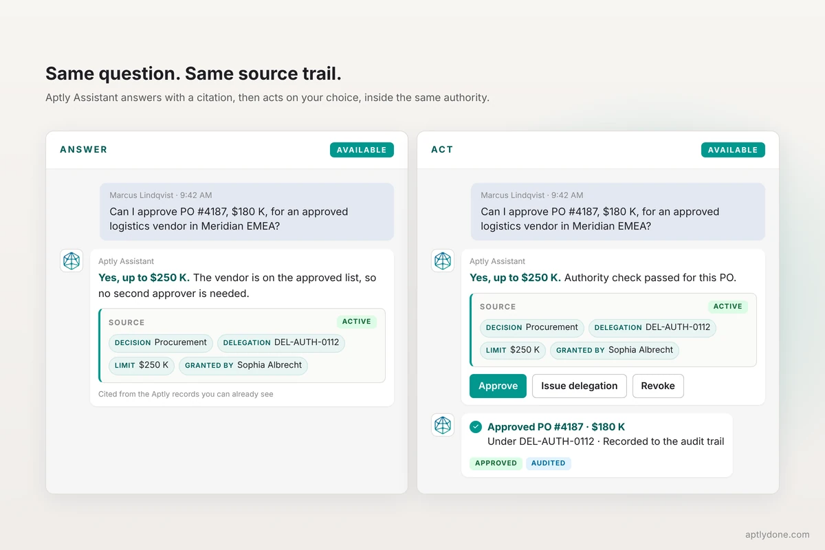Two available panels: Aptly Assistant answers a PO question with a citation, then approves it with the same source trail