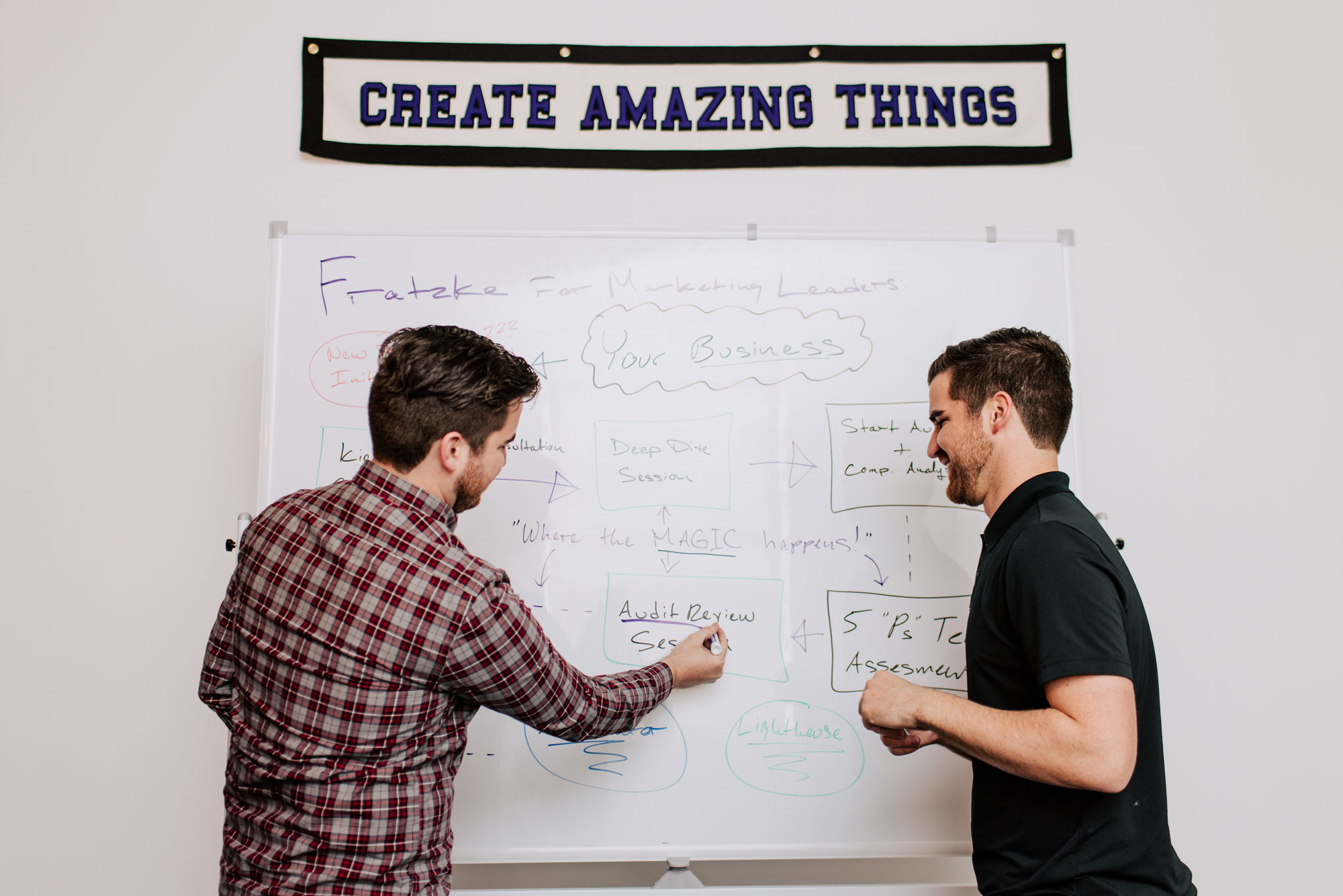 Two men discussing and writing on a whiteboard filled with business strategy notes under a banner that reads 'CREATE AMAZING THINGS'.