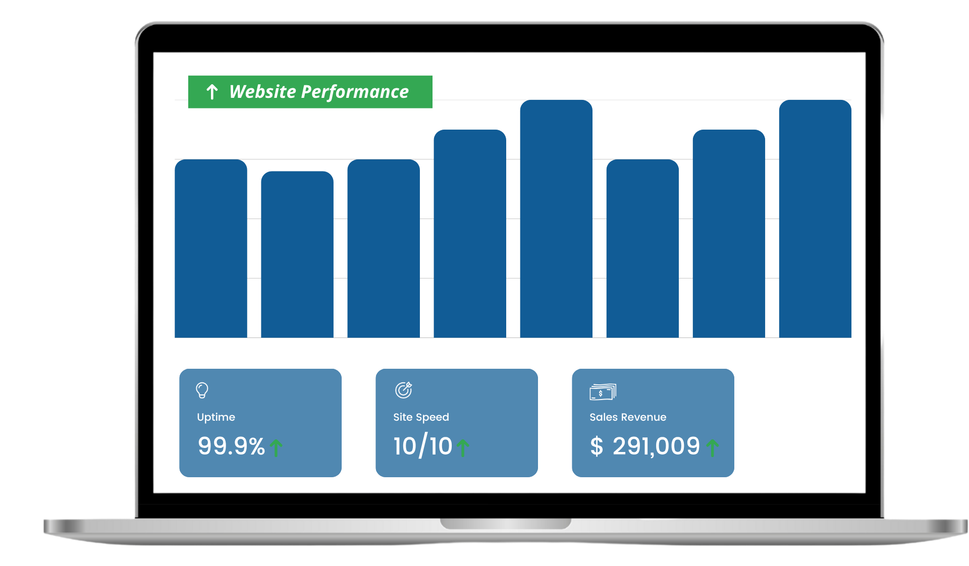 Example of Digital Marketing Audit