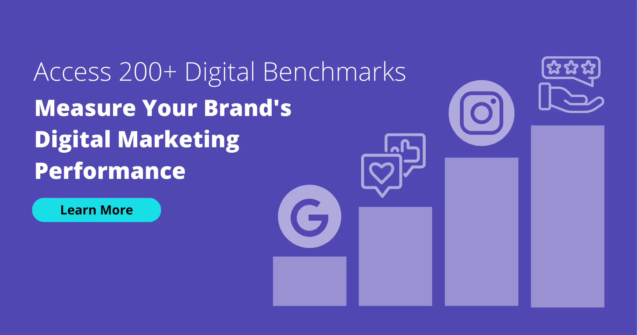 Measure Your Brand's  Digital Marketing Performance