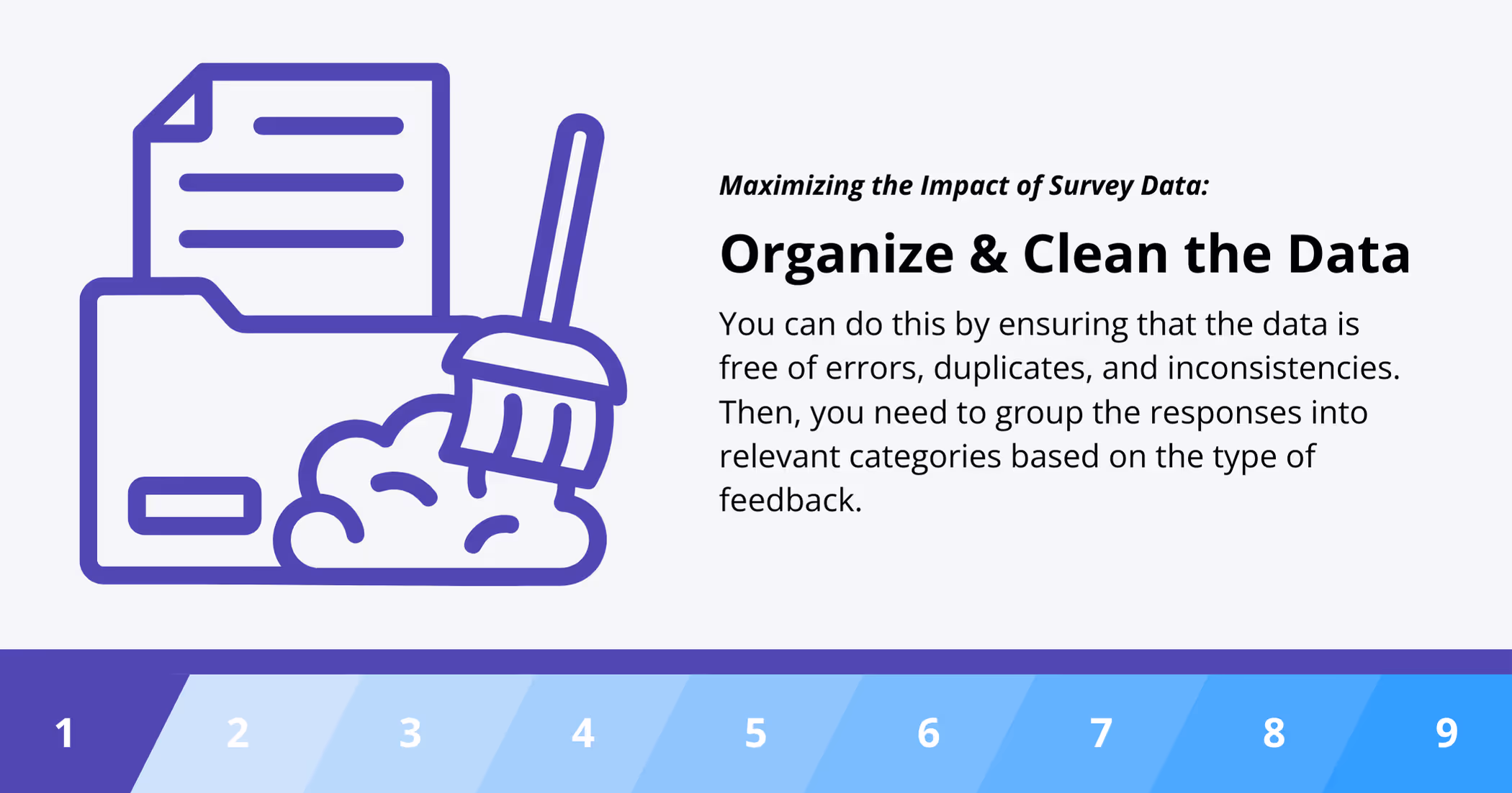 Organize and Clean the Data