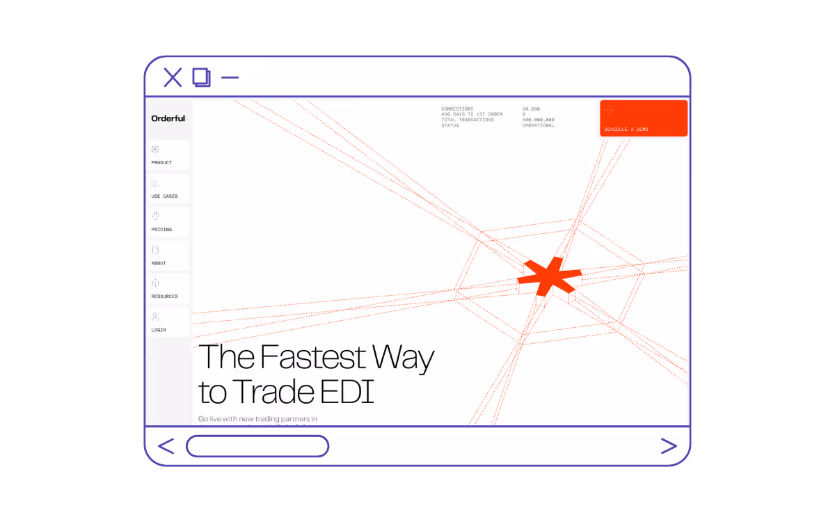 Orderful - Best Website Design Example