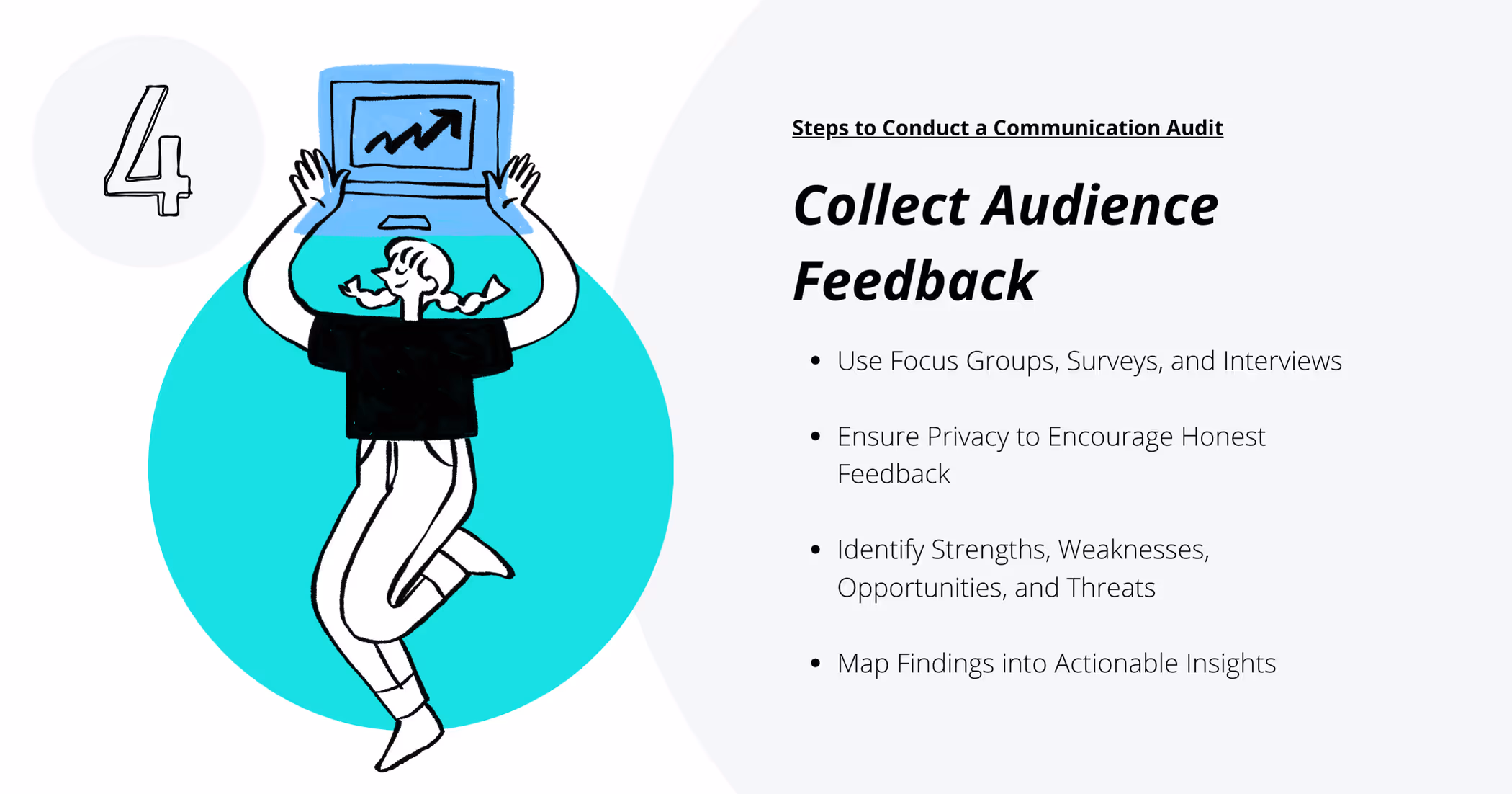 Engaging with the audience through surveys and focus groups helps identify communication strengths and weaknesses.