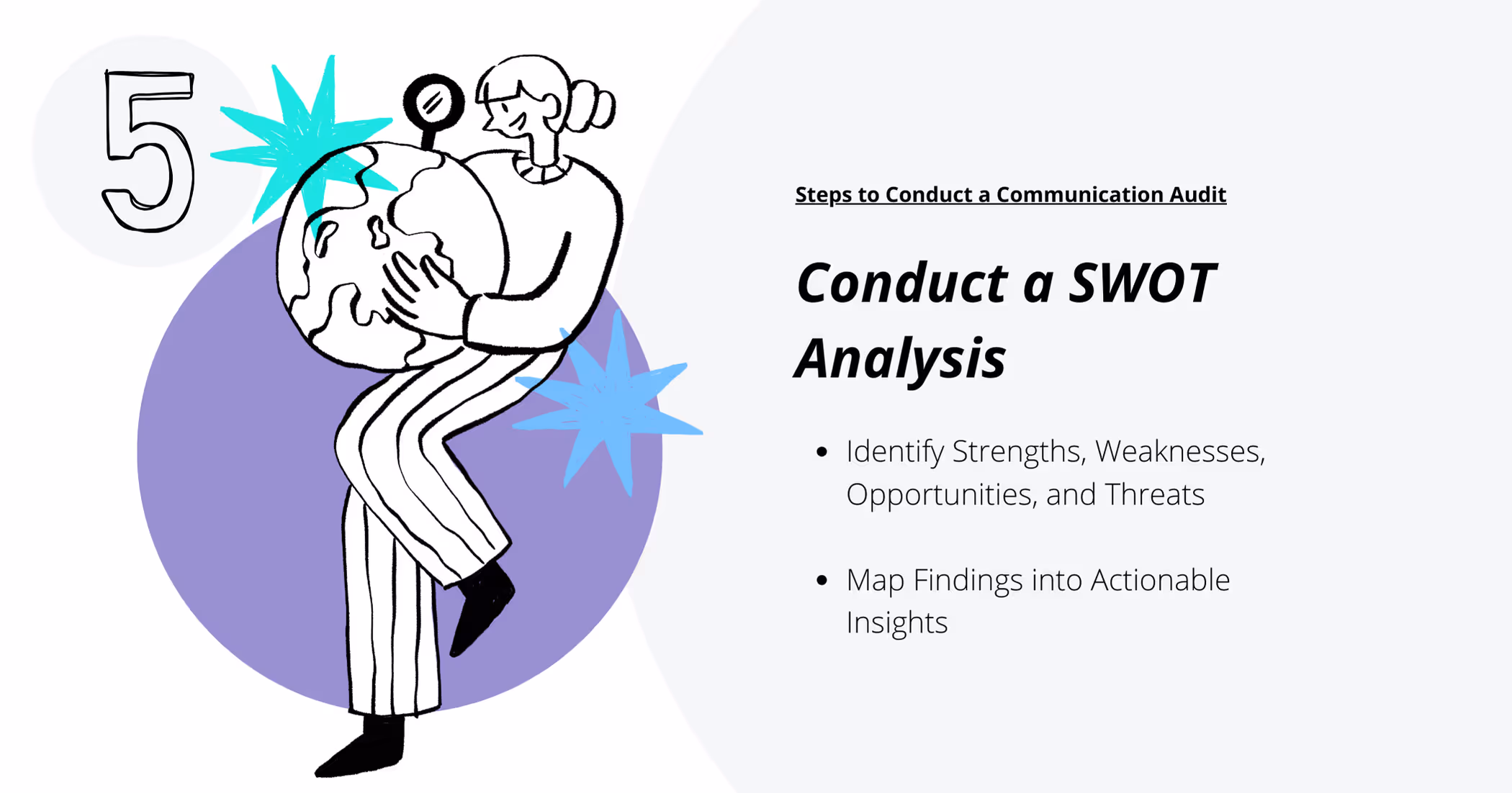 Performing a SWOT analysis maps out communication challenges and opportunities, driving actionable insights.