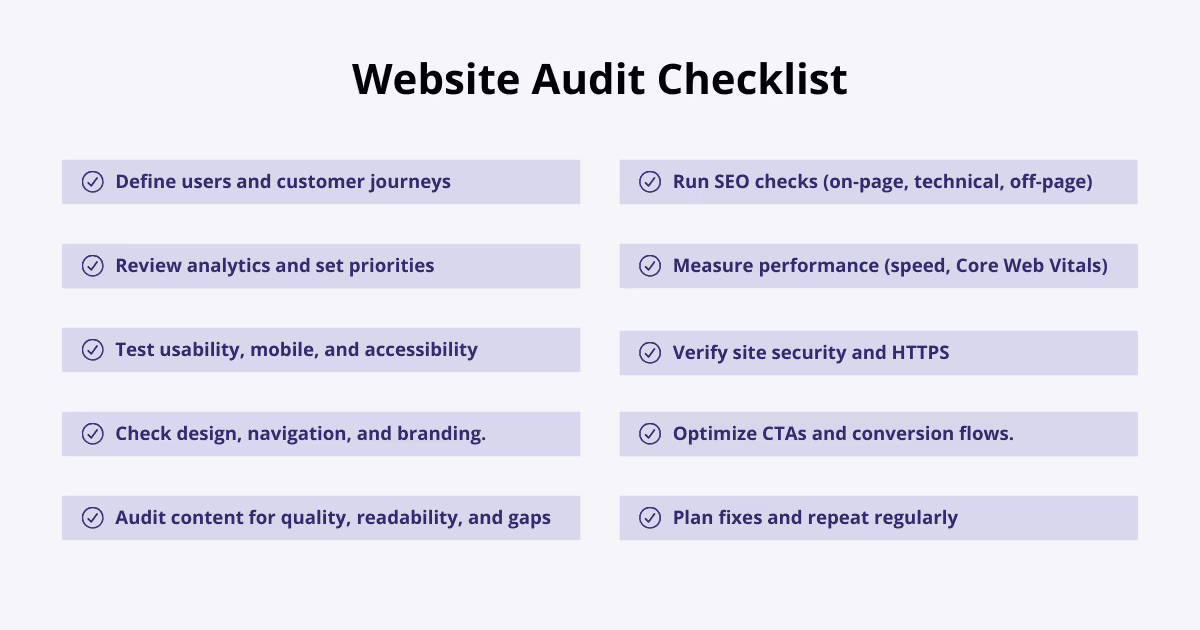 Website Audit Checklist