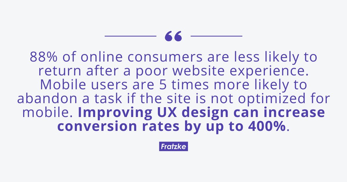 How Better UX Drives Faster Business Growth