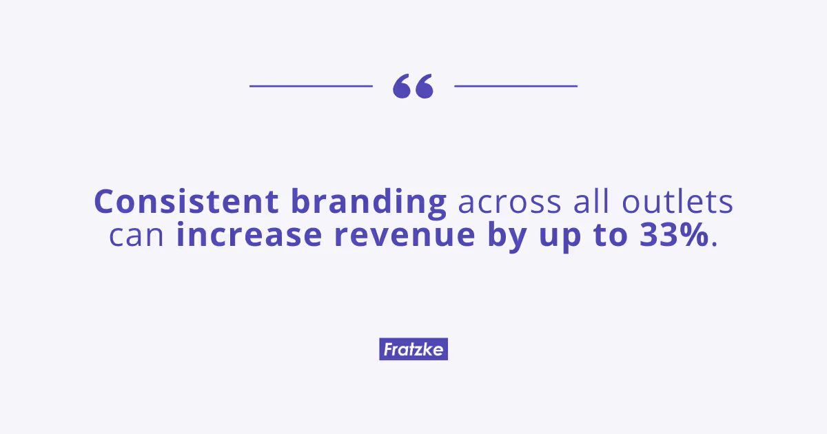 How a B2B Brand Audit Strengthens Positioning