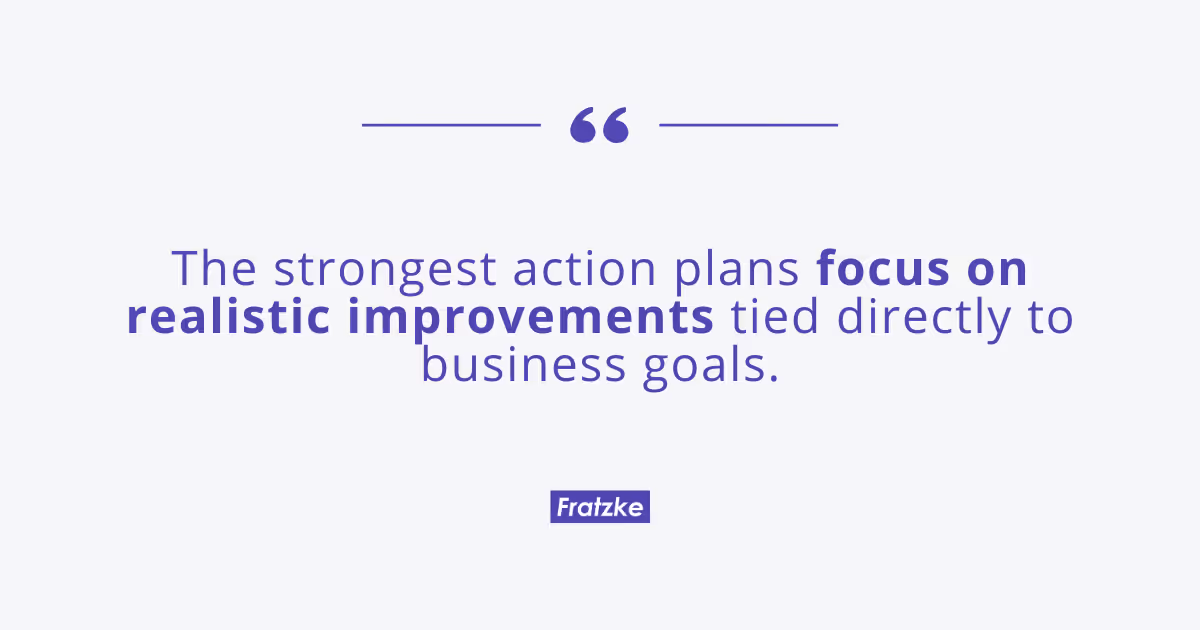 Brand Audits Matter for B2B Growth