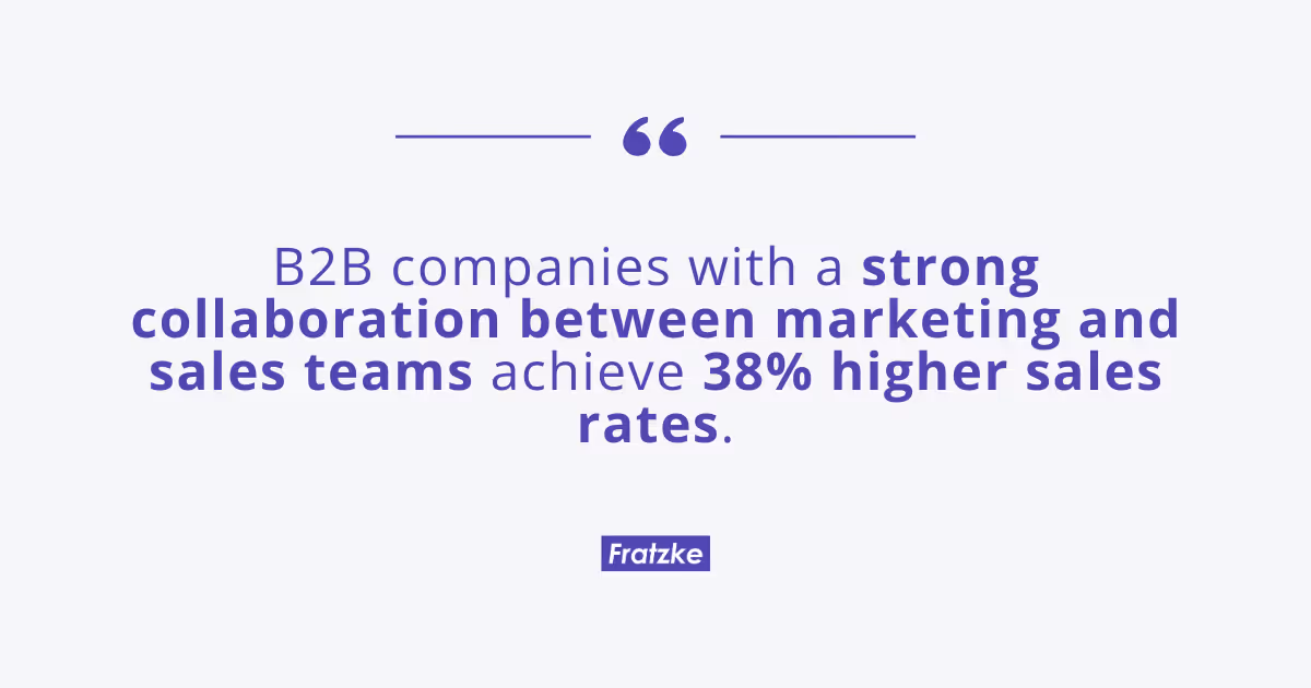 How a B2B Marketing Audit Drives Growth