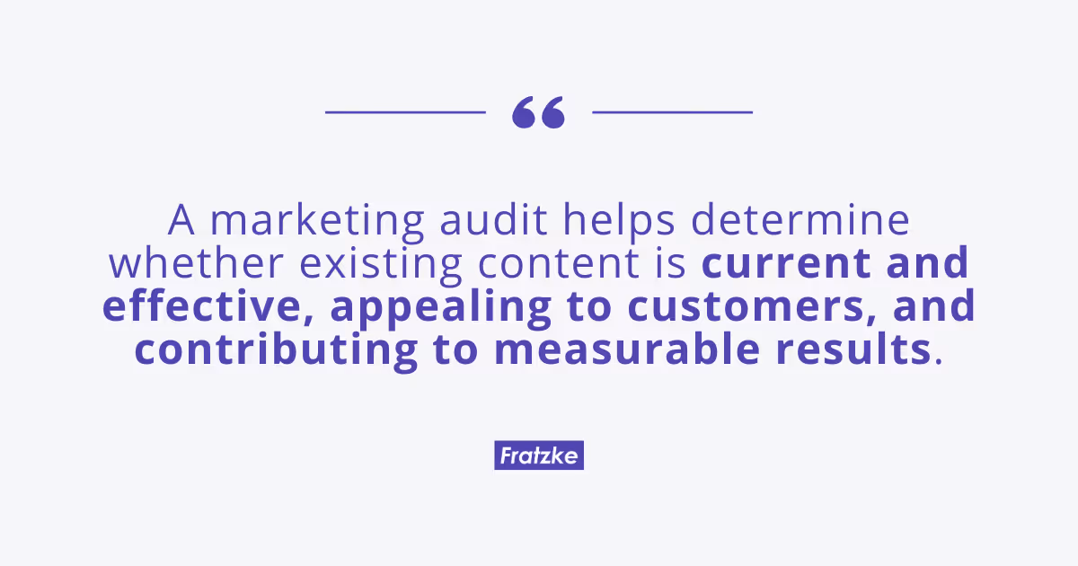 Find Gaps with a B2B Marketing Audit