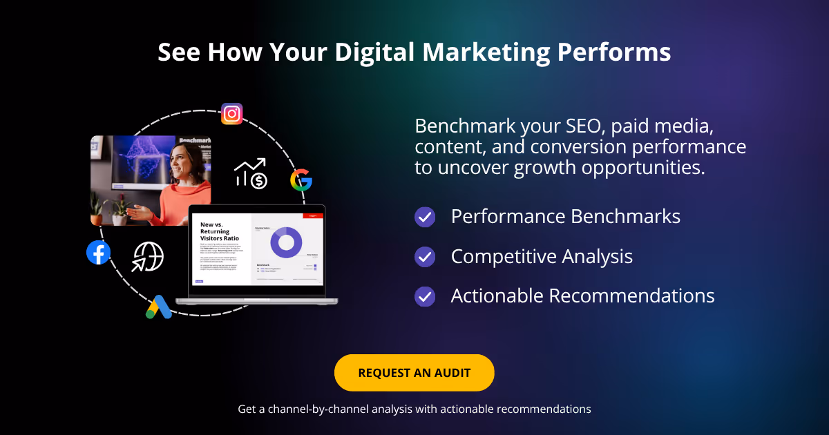 Digital Marketing Audits Help You See How Your Digital Marketing Performs