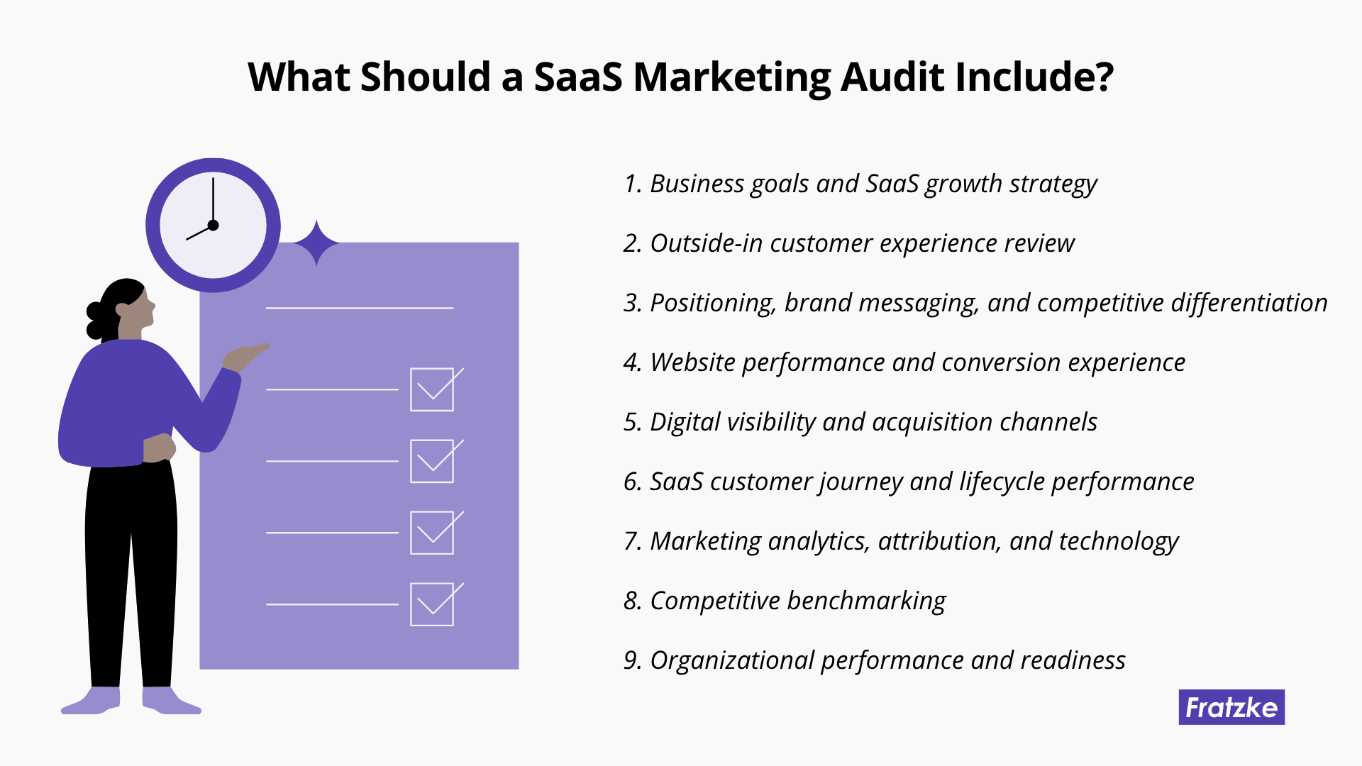 SaaS Marketing Audit checklist covering strategy, customer experience, brand, website, acquisition, analytics, benchmarking, and organizational readiness.