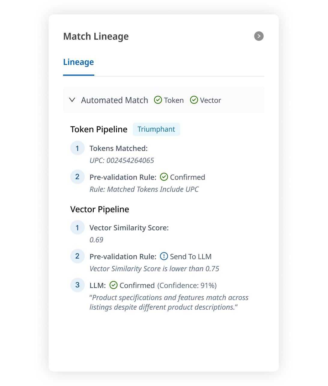 Match Lineage panel