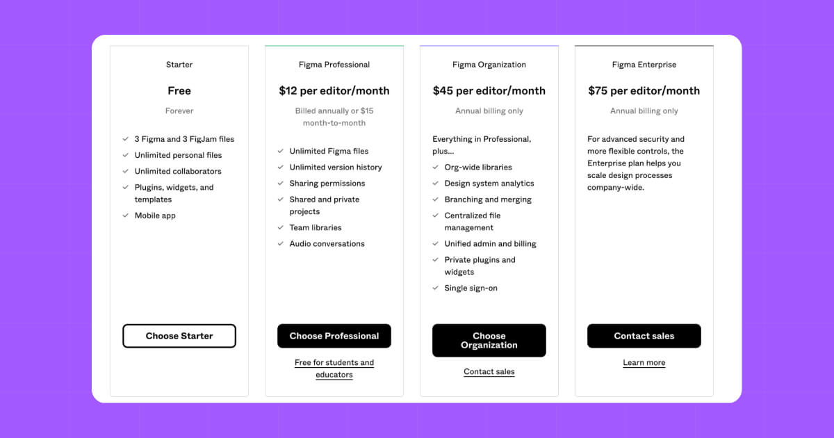 figma pricing list screenshot