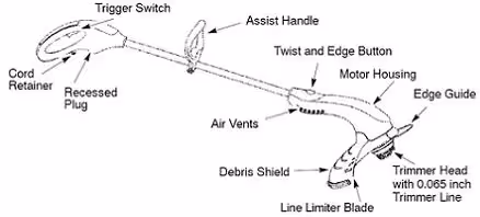 https://assets-global.website-files.com/61e661d6b8d0a85df11e1665/620b34f40d10b7519f7b1c03_Weedeater-parts-diagram.jpeg