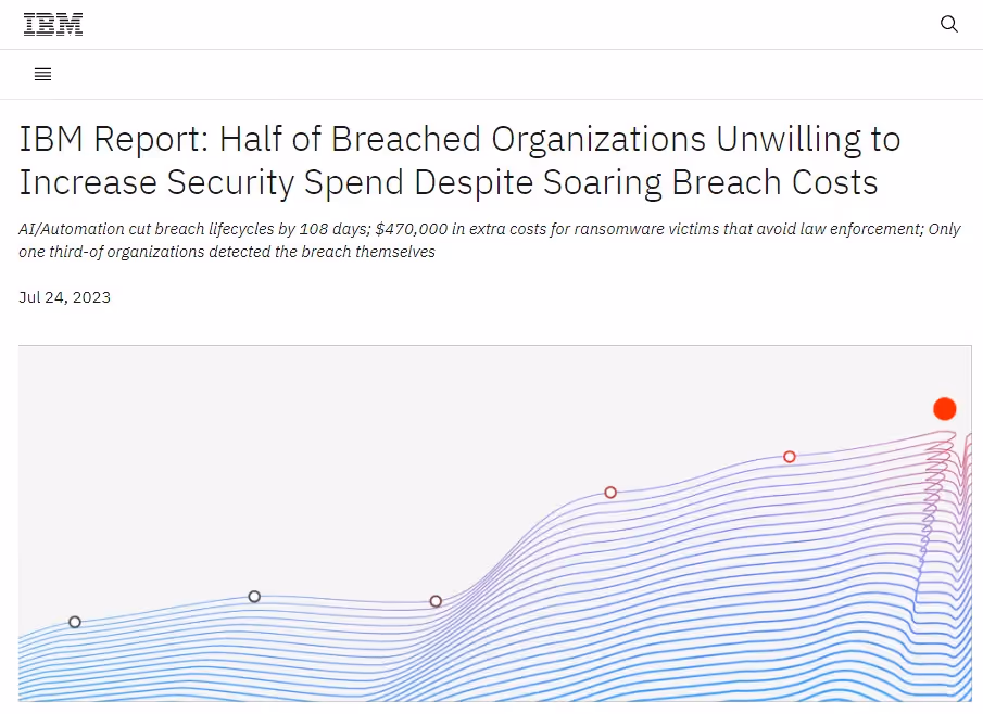 Screenshot from of an article on the IBM website titled "IBM Report: Half of Breached Organizations Unwilling to Increase Security Spend Despite Soaring Breach Costs"