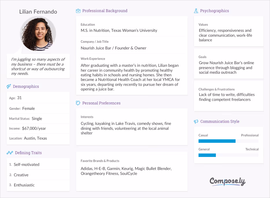 Compose.ly sample user persona template